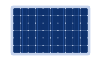 Solar